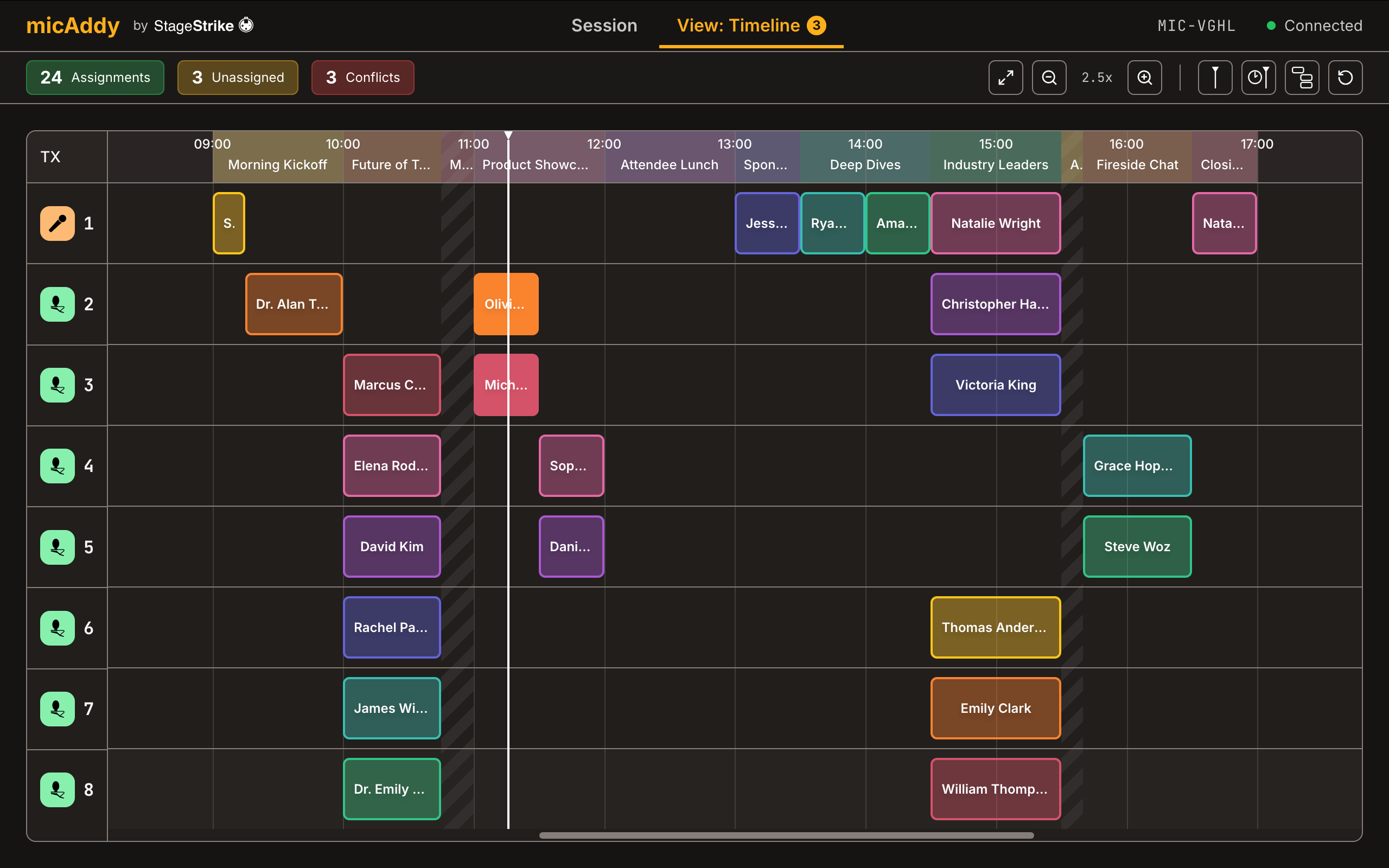 micAddy timeline view scheduling presenters across a show's run-of-show.